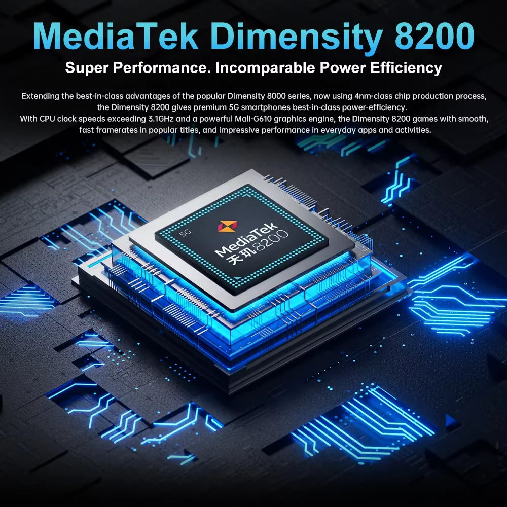 Unihertz Tank 3 8849 Projector Smartphone Review - trendingshoping.com