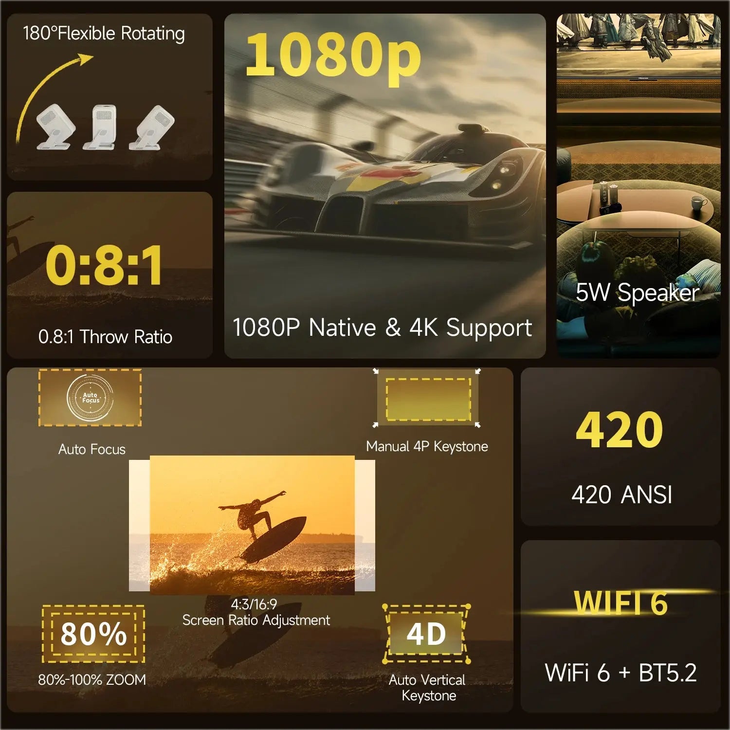 Magcubic HY310X 4K HD Portable Projector 1920×1080P 420 ANSI Android 11 with BT5.4 & 5W HiFi Speaker - trendingshoping.com