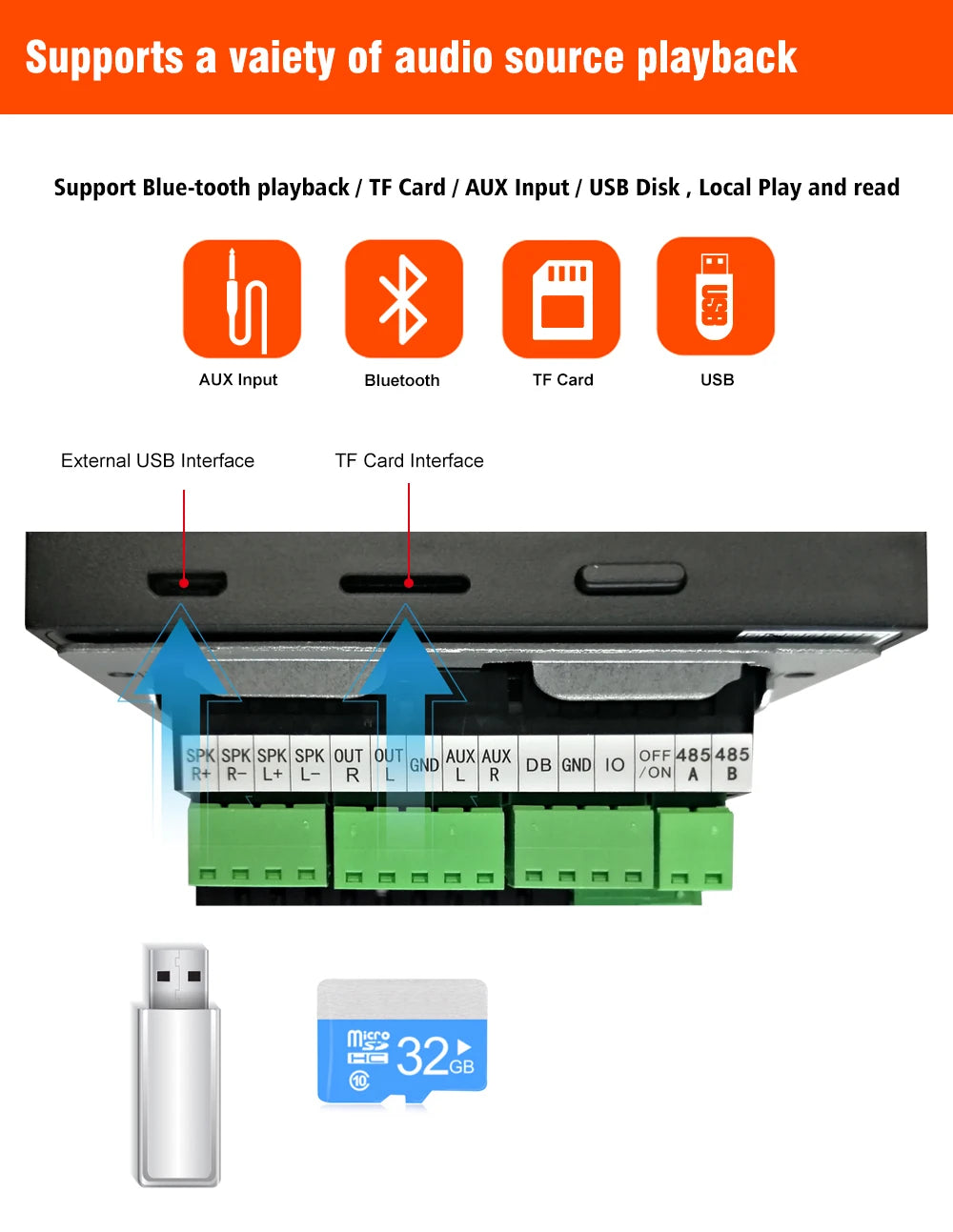 Tuya Smart Home Control Panel Controls All Tuya Smart Products Such As Home Smart Speakers and Lights Smart Home Automation