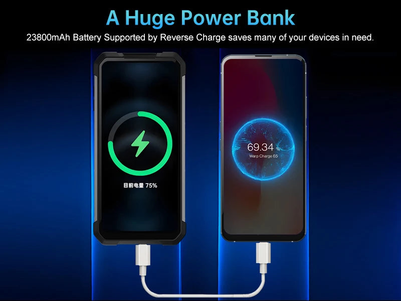 Unihertz Tank 3 8849 Projector Smartphone Review - trendingshoping.com