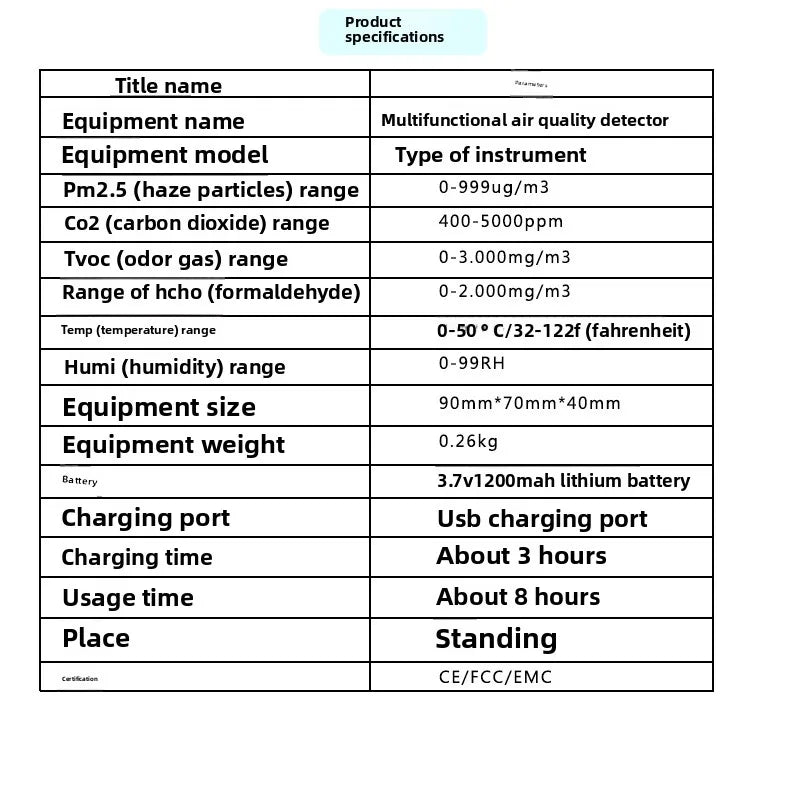 Smart Air Quality Monitor With Semiconductor Sensor For Home Office Real Time Detection PM2 5 CO2 Temperature Humidity