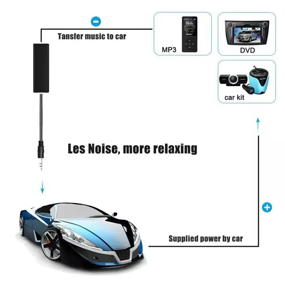 Speaker Line  Aux Audio Noise Filter Ground Loop Noise Isolator Eliminate for Car Stereo Audio System Home Stereo