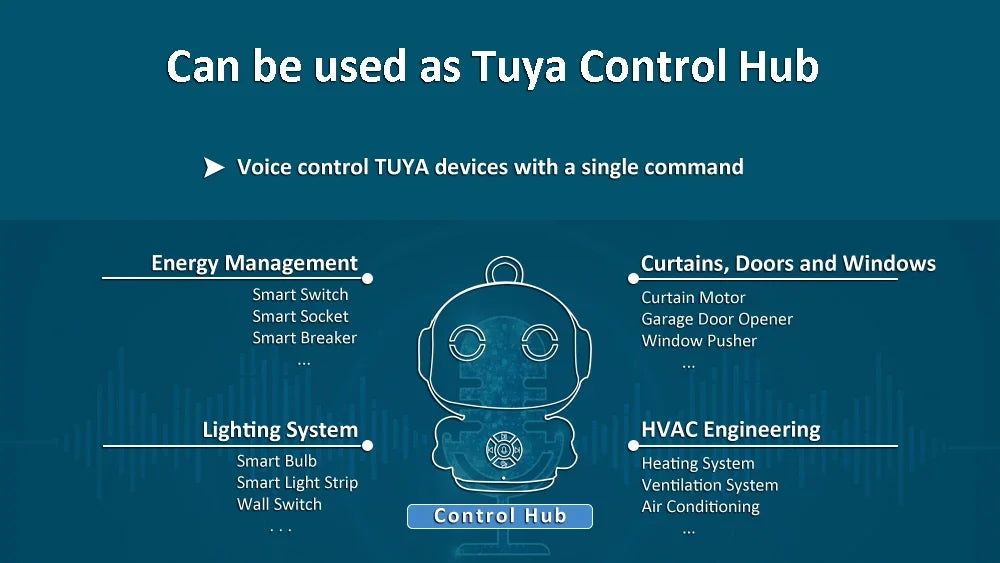 Tuya Smart AI Robot WiFi Early Education Toys for Children Speech Recognition and Voice Interactive Educational Learning Machine