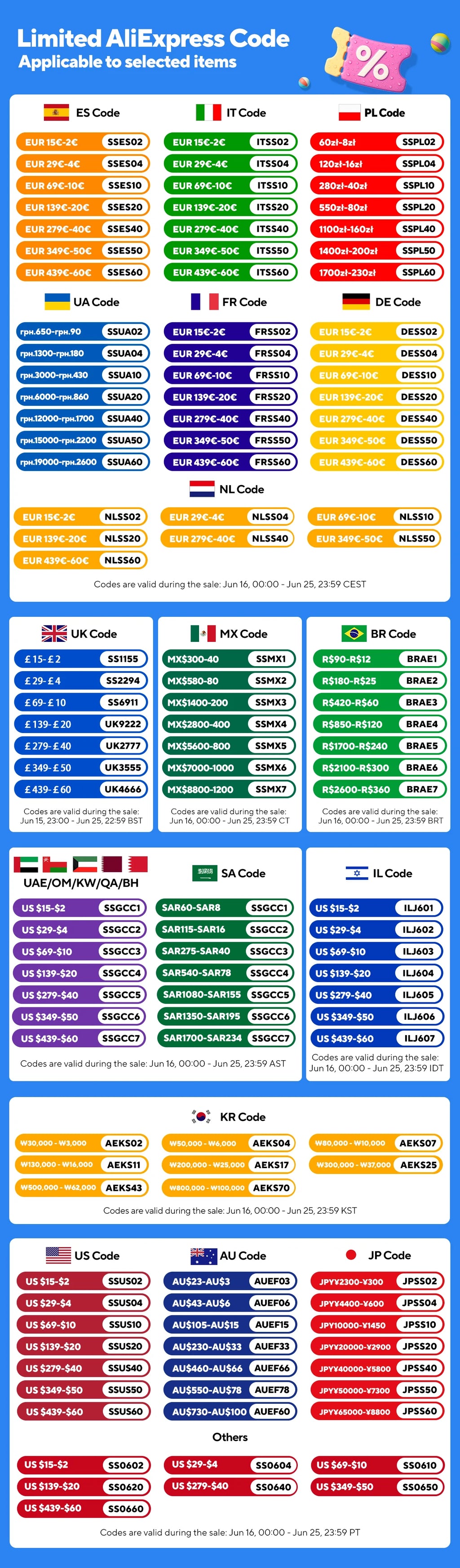 Terra Manta Urban Explorer Sneakers - Sail/White Tech-Wear Casual Shoes (HQ4502-100) - Men's Rugged Performance Trainers