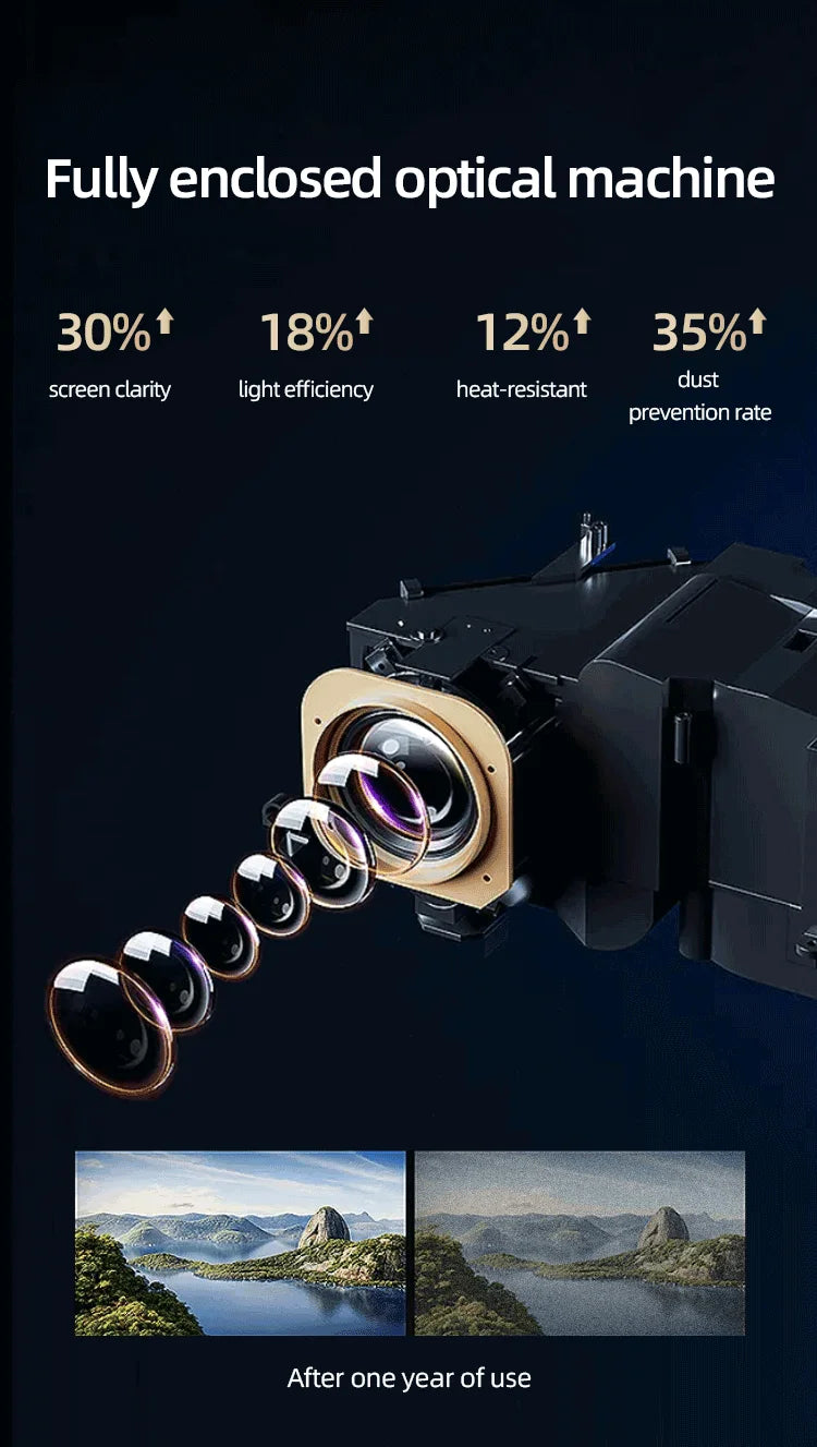 Lenovo 4K Android 12 Projector – Ultra HD Home Theater, WiFi 6 & Auto Focus - trendingshoping.com