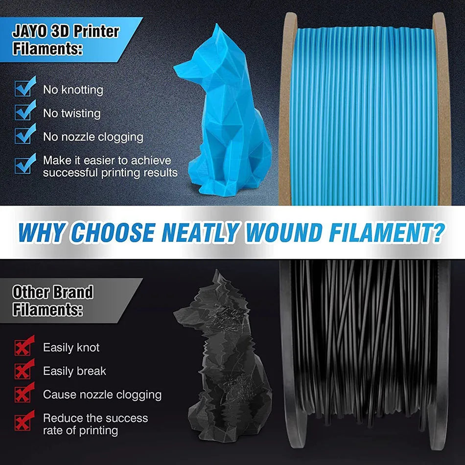 JAYO PETG/PLA/SILK/PLA Meta/PLA+/ABS 2Rolls 3D Printing Filament 1.75MM Children Creative Model Material For 3D Pen Filament - trendingshoping.com