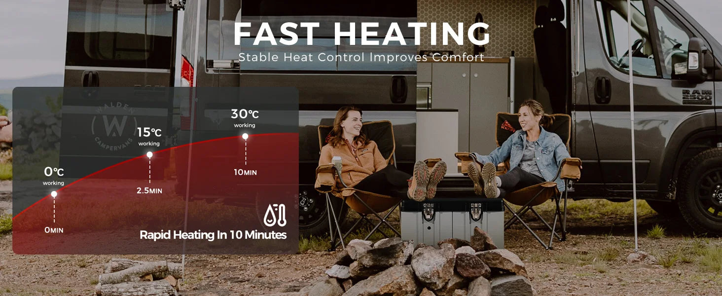 Sunster TB10pro 8KW Portable Diesel Air heater 12V/24V/220V w/Bluetooth APP/Ventiation mode/CO monitoring For Car Home Camper RV - trendingshoping.com