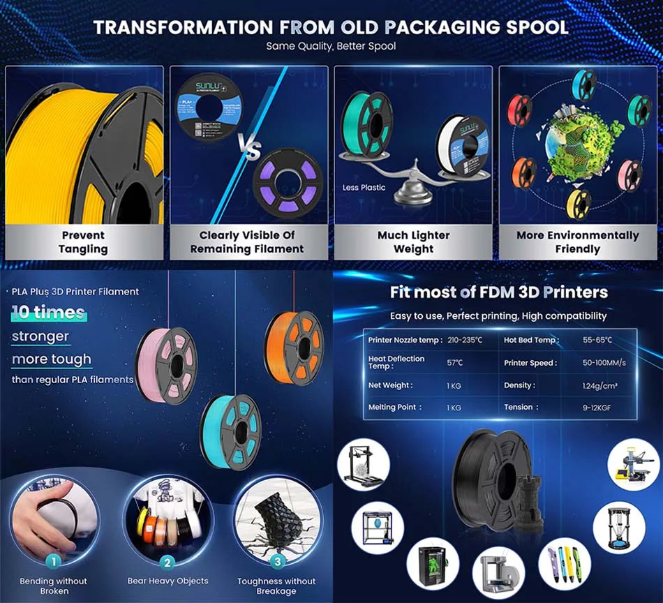 JAYO PETG/PLA/SILK/PLA Meta/PLA+/ABS 2Rolls 3D Printing Filament 1.75MM Children Creative Model Material For 3D Pen Filament - trendingshoping.com