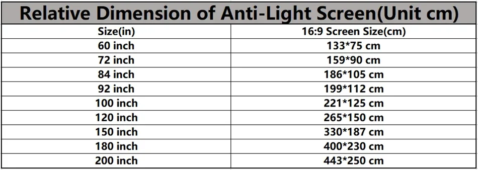 16:9 HD Display Projector Curtain Various Sizes Projection Screen 4K High Quality for Home Office Household Bedroom Accessories