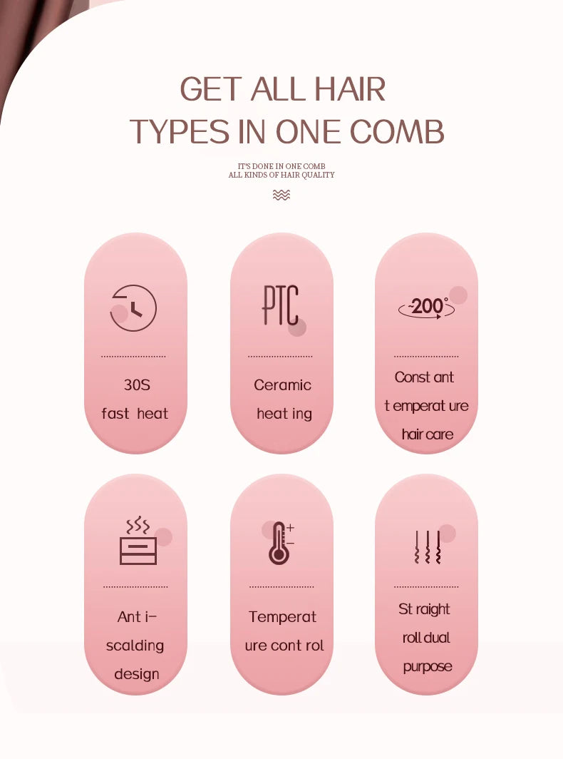 KSKIN 2-in-1 Hair Straightener Brush - Ionic Ceramic Hair Flat Iron Comb,Pink