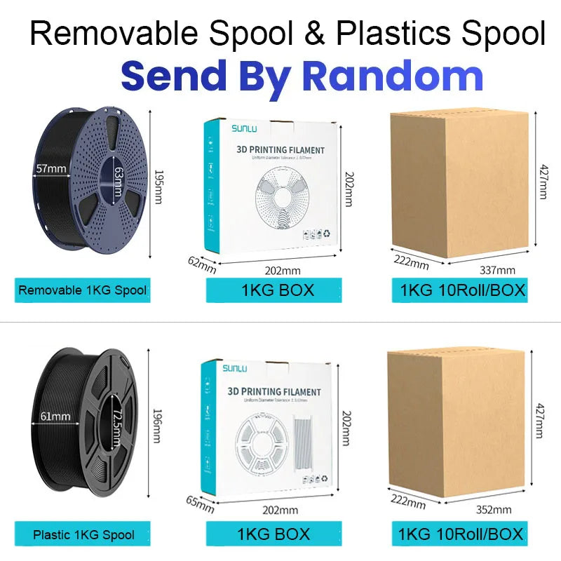 SUNLU 3D Printer Filament 1.75mm PLA and Other Material Options