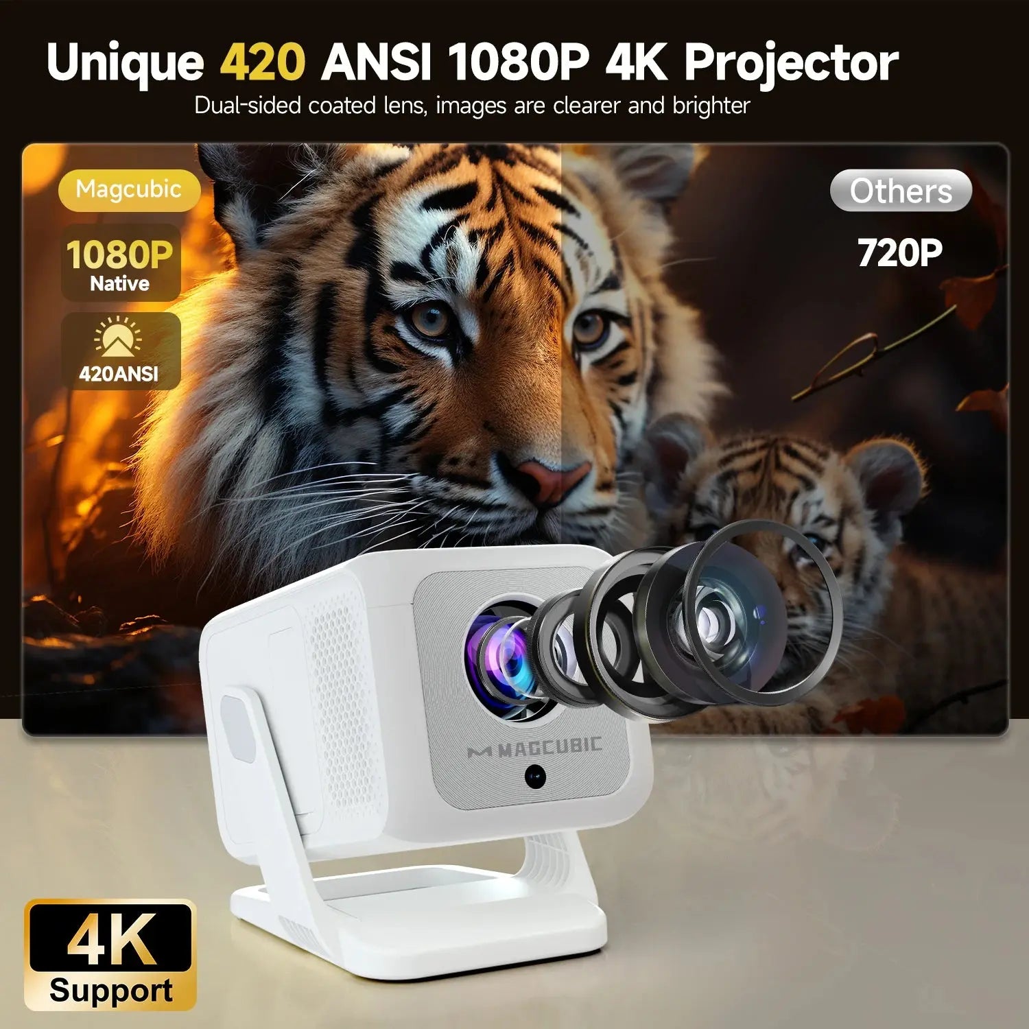 Magcubic HY310X 4K HD Portable Projector 1920×1080P 420 ANSI Android 11 with BT5.4 & 5W HiFi Speaker - trendingshoping.com