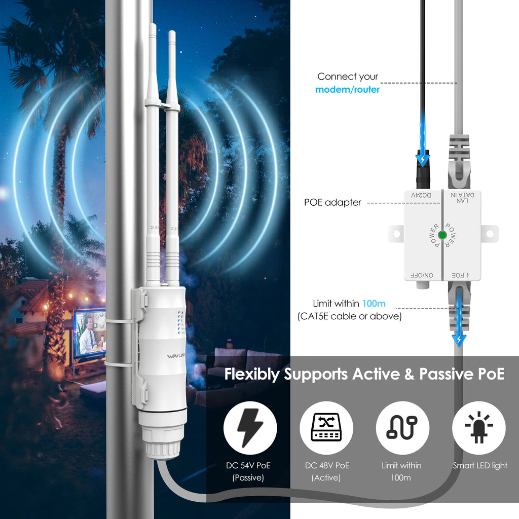 WAVLINK AC600/1200 High Power Outdoor Router Dual Band Weatherproof Long Range Mesh Technology 4 Directional Antennas - trendingshoping.com