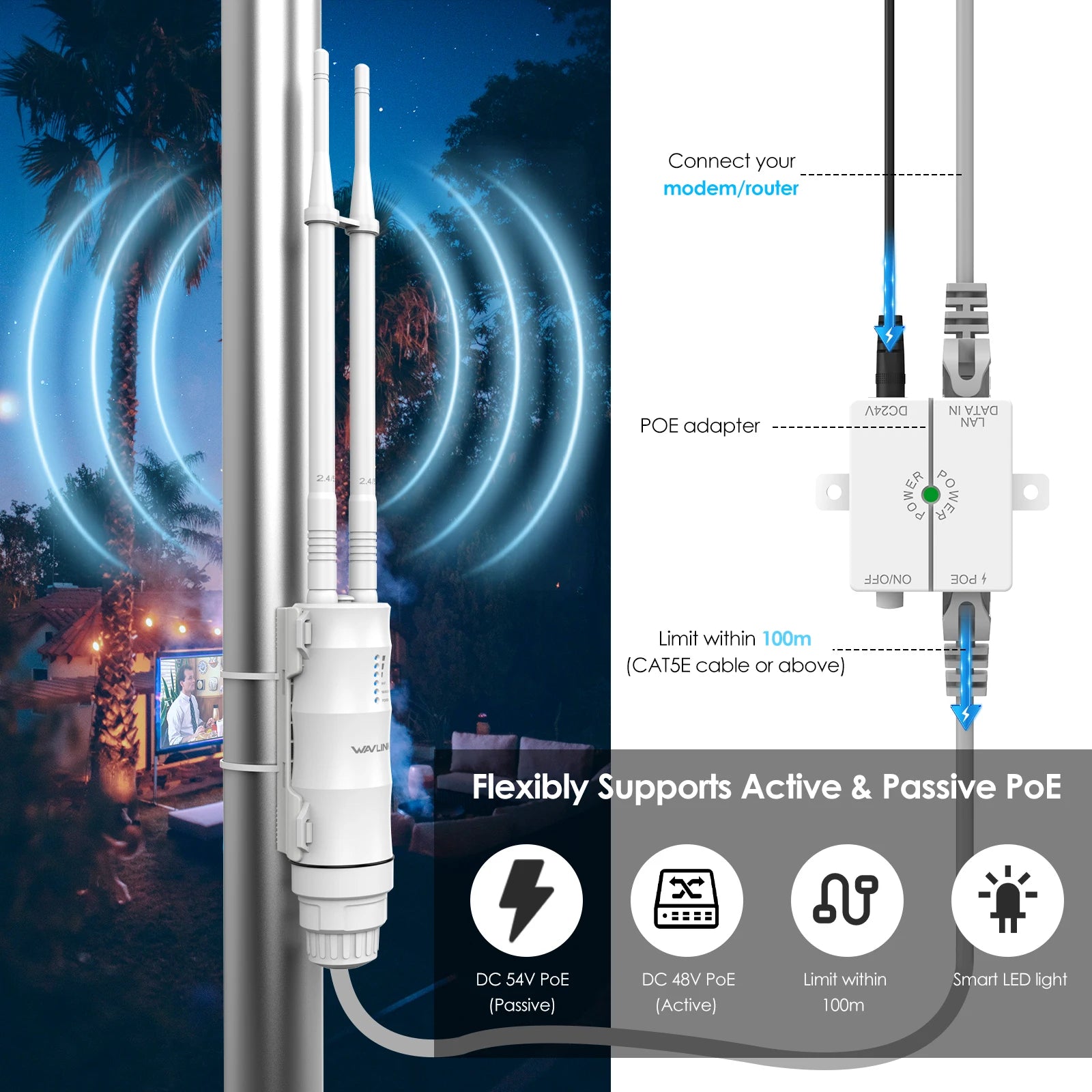 WAVLINK AC600/1200 High Power Outdoor Router Dual Band Weatherproof Long Range Mesh Technology 4 Directional Antennas - trendingshoping.com