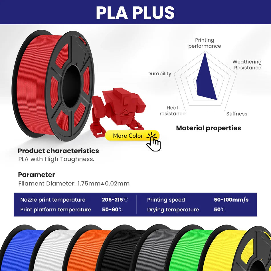 JAYO PETG/PLA/SILK/PLA Meta/PLA+/ABS 2Rolls 3D Printing Filament 1.75MM Children Creative Model Material For 3D Pen Filament - trendingshoping.com