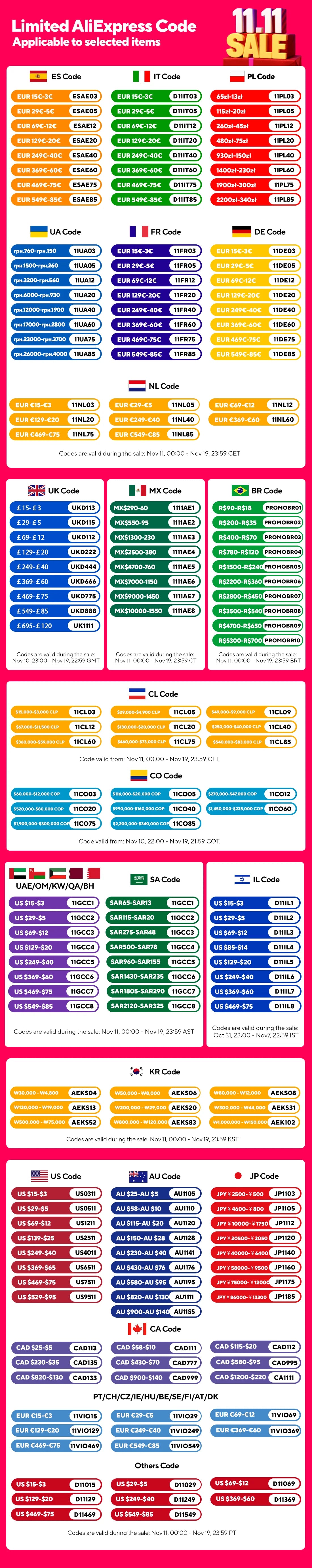 WiMiUS Mini Projector – 1080p Support, 400 ANSI, 5G WiFi & Bluetooth, Auto Keystone, 270° Rotating Bracket