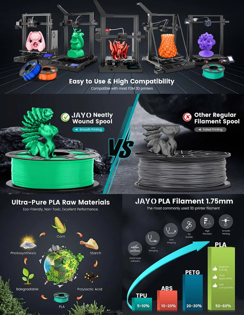 JAYO PETG/PLA/SILK/PLA Meta/PLA+/ABS 2Rolls 3D Printing Filament 1.75MM Children Creative Model Material For 3D Pen Filament - trendingshoping.com