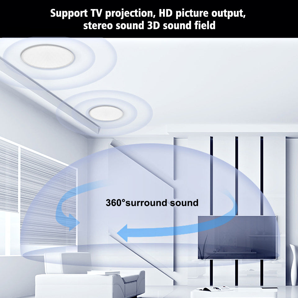 Tuya Smart Home Control Panel Controls All Tuya Smart Products Such As Home Smart Speakers and Lights Smart Home Automation