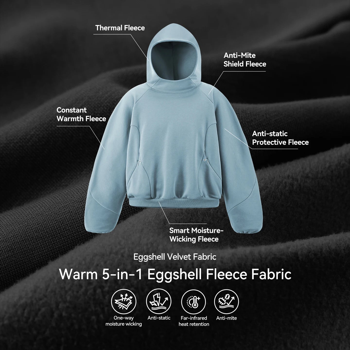 Inflation Men Tech Fleece Hoodie Tracksuit – 2025 Winter Warm Zip Up Jacket and Blade Pants Set