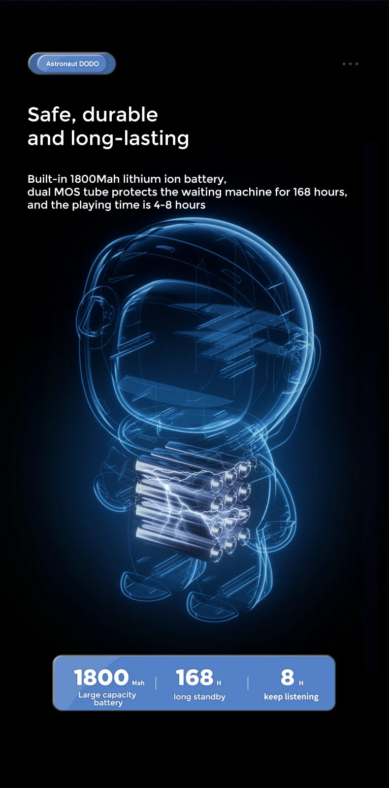 Smart Astronaut Bluetooth Speaker with Night Light, FM Radio, Portable Wireless Subwoofer Speaker