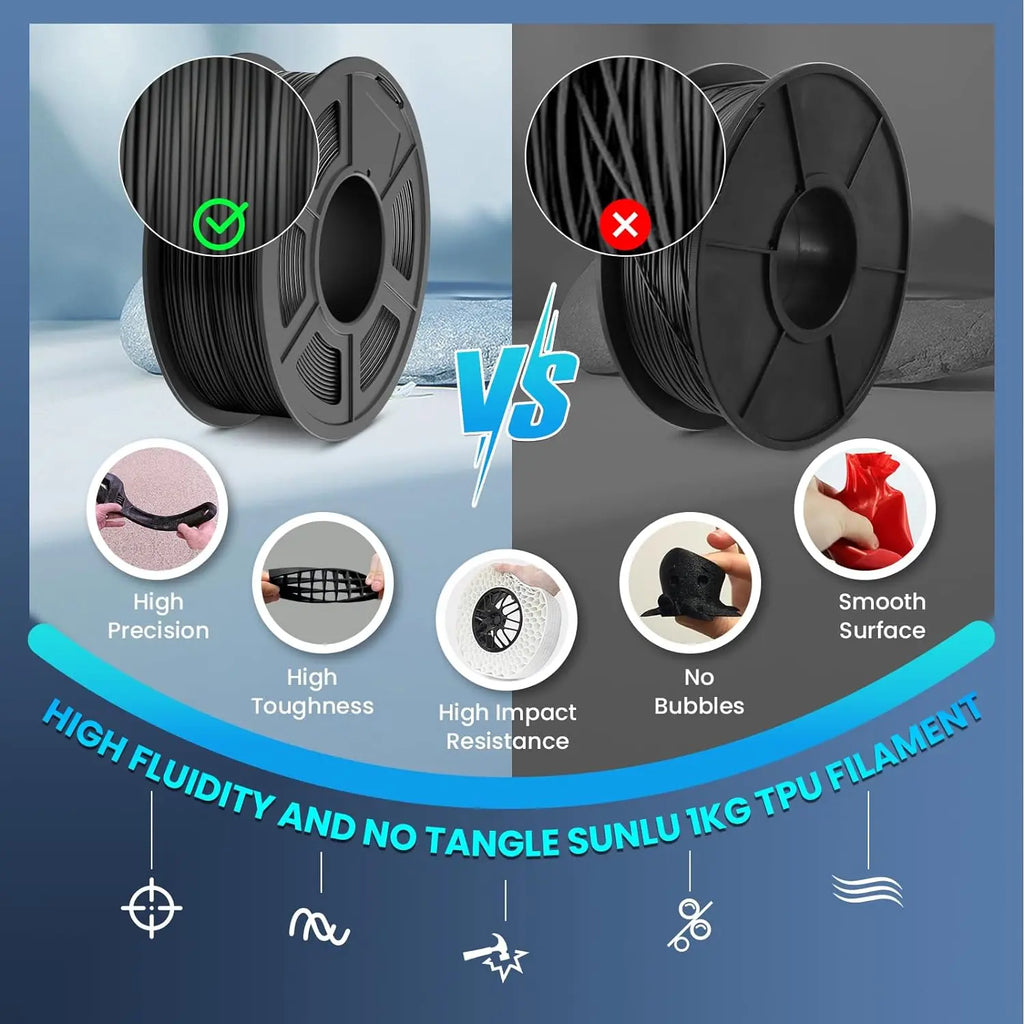 SUNLU 3D Printer Filament 1.75mm PLA and Other Material Options