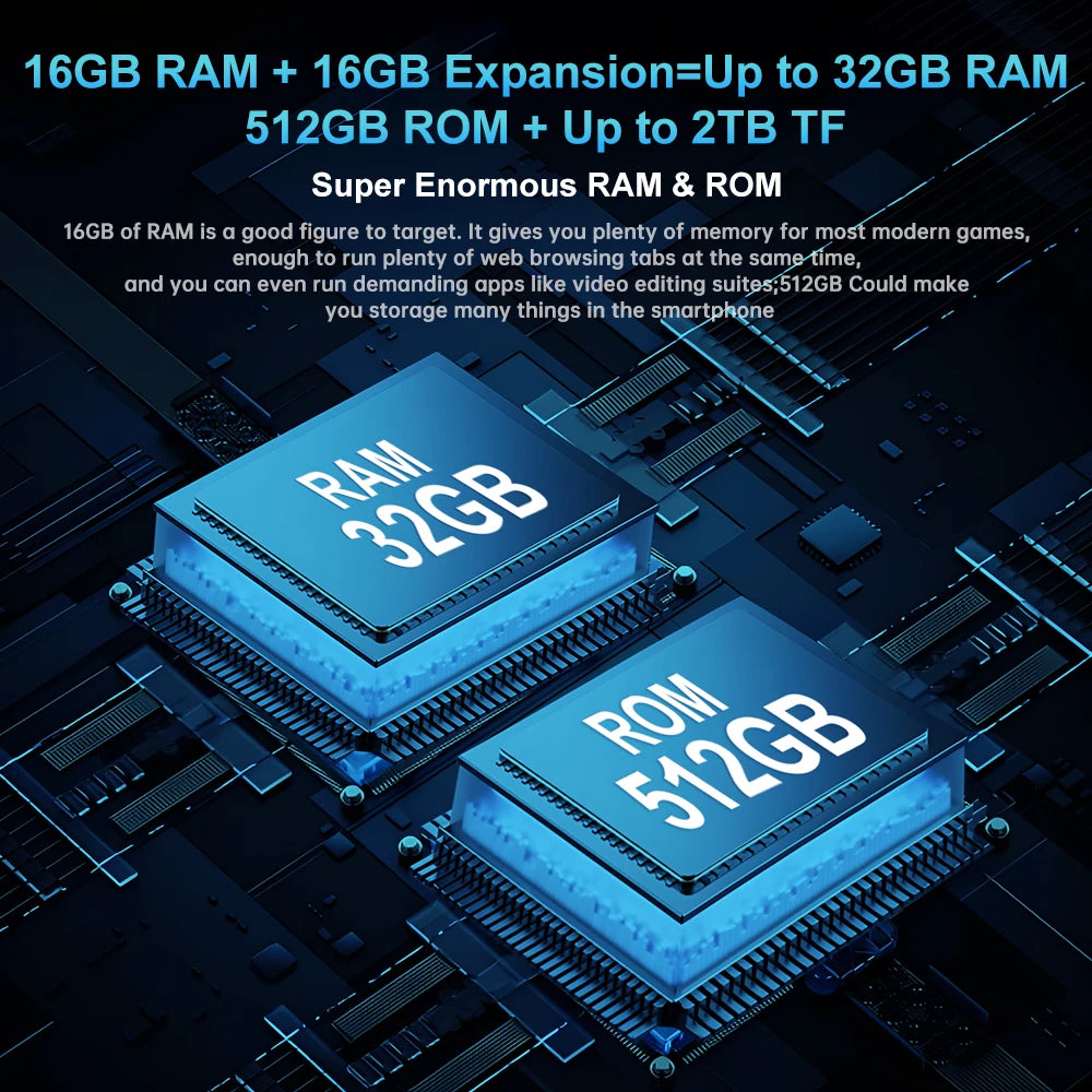 Unihertz Tank 3 8849 Projector Smartphone Review - trendingshoping.com