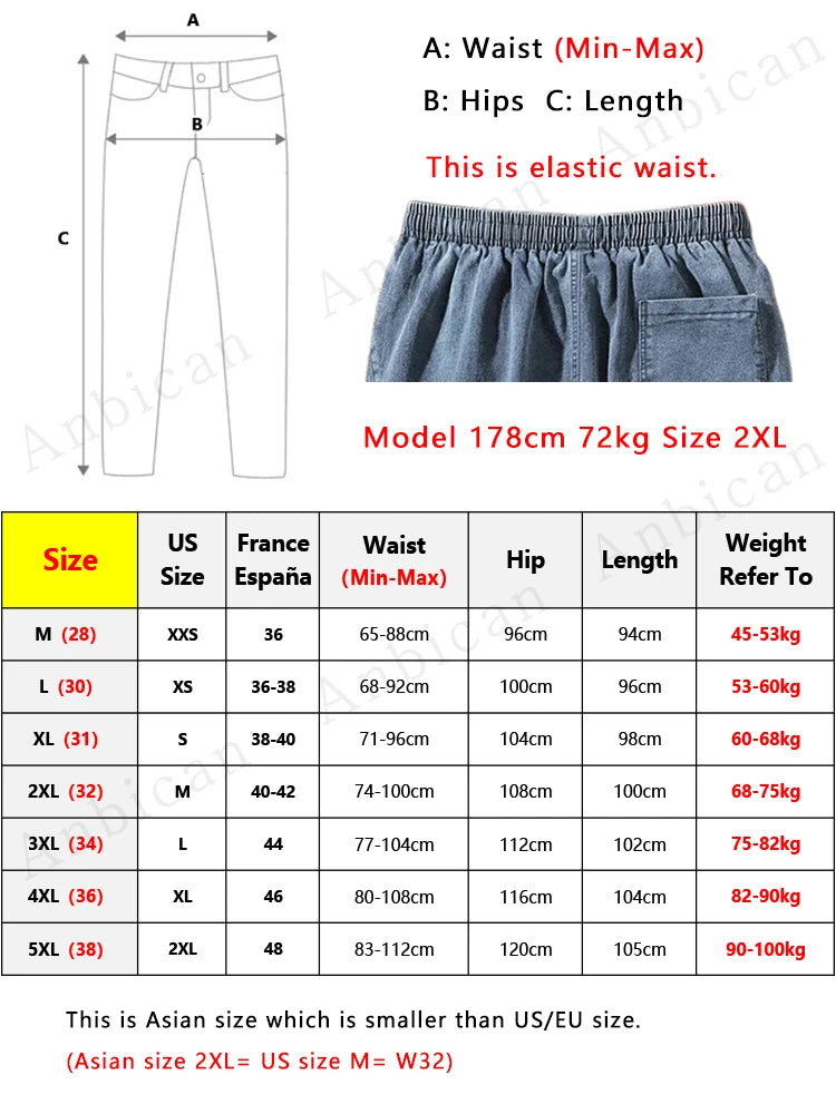 Spring Summer Black Blue Cargo Jeans Men Streetwear Denim Jogger Pants Men Baggy Harem Jean Trousers Plus Size - trendingshoping.com