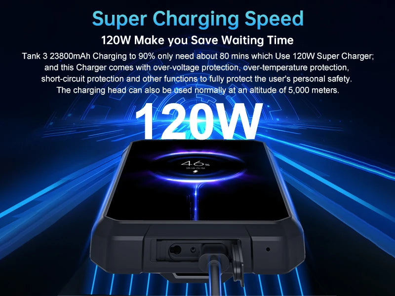 Unihertz Tank 3 8849 Projector Smartphone Review - trendingshoping.com