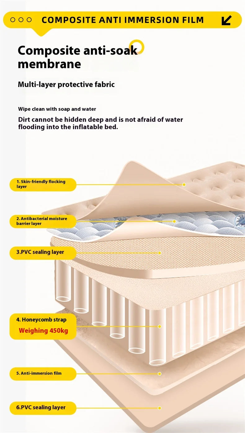 Lohascamping Large Inflatable Camping Air Tent For 4 To 5 People Family Hiking Outdoor Dome Shelter