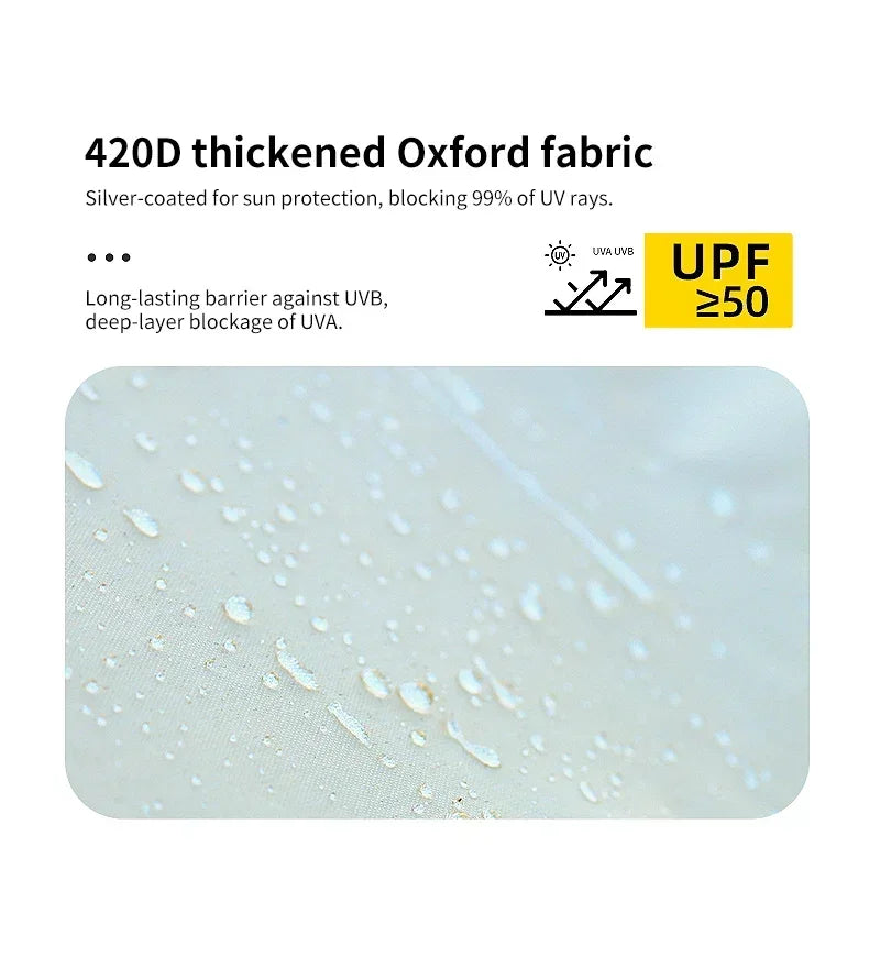 Outdoor Camping Complete Set Large Inflatable Tent New Material Equipment With Sun Protection Overnight Shelter