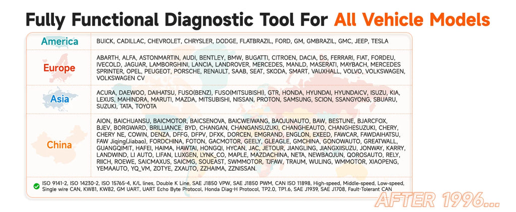 FOXWELL NT726 OBD2 Scanner All System Bidirectional Scan Tools Code Reader 12 Reset DPF TPMS SAS OBD 2 Car Diagnostic Scan Tool - trendingshoping.com