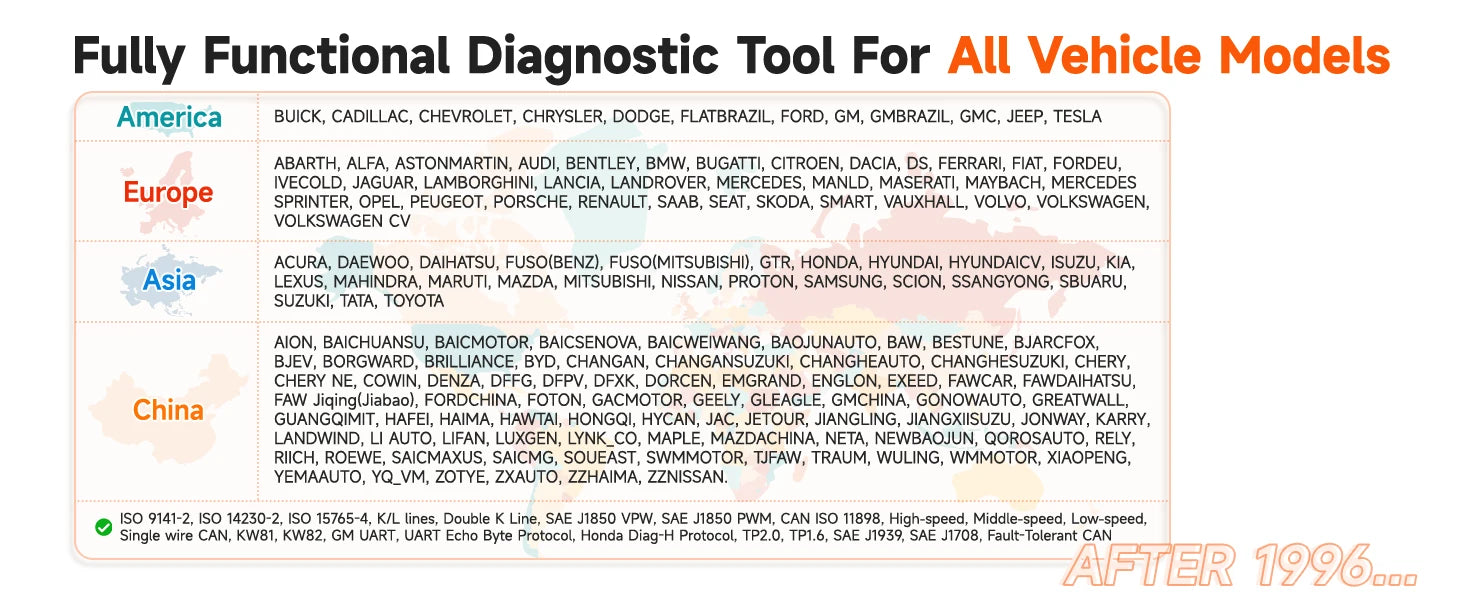 FOXWELL NT726 OBD2 Scanner All System Bidirectional Scan Tools Code Reader 12 Reset DPF TPMS SAS OBD 2 Car Diagnostic Scan Tool - trendingshoping.com
