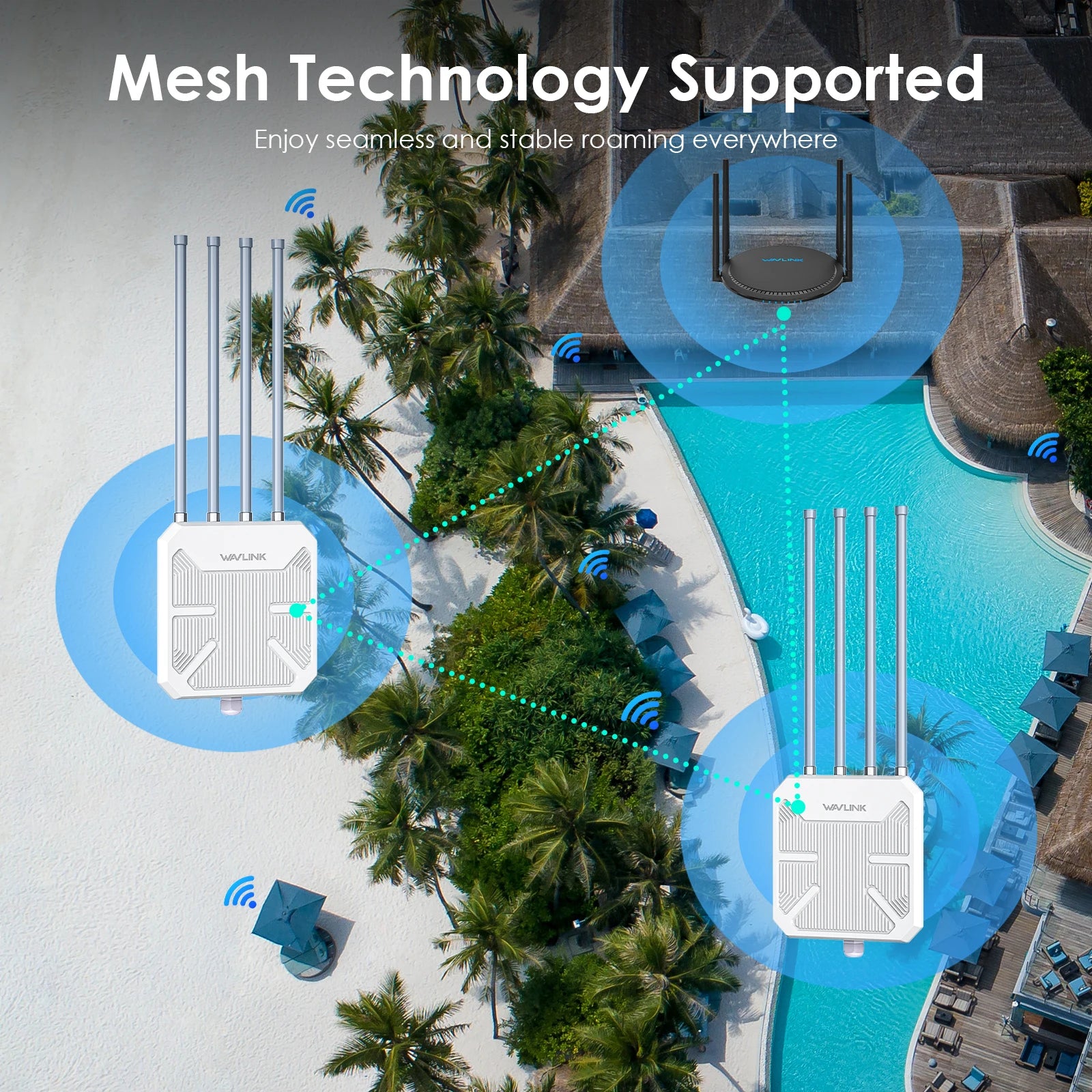 WAVLINK AC600/1200 High Power Outdoor Router Dual Band Weatherproof Long Range Mesh Technology 4 Directional Antennas - trendingshoping.com