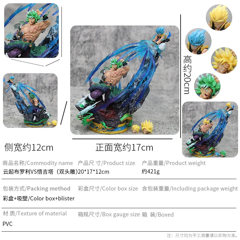 20cm Broli Vs Gogeta Anime Figure Dragon Ball Broli Figurine Statue Model Doll Desk Decoration Collectible Toys Christmas Gift - trendingshoping.com