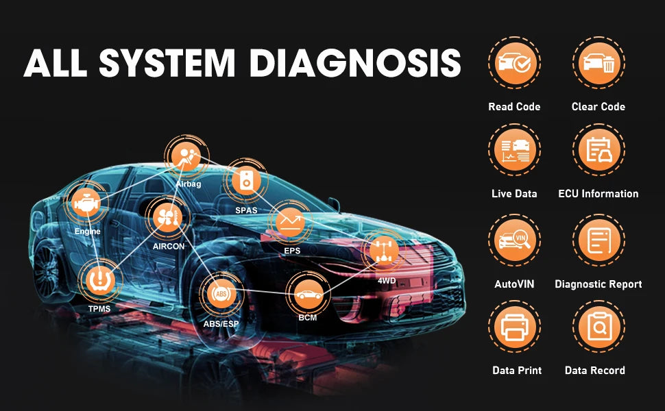 FOXWELL NT726 OBD2 Scanner All System Bidirectional Scan Tools Code Reader 12 Reset DPF TPMS SAS OBD 2 Car Diagnostic Scan Tool - trendingshoping.com