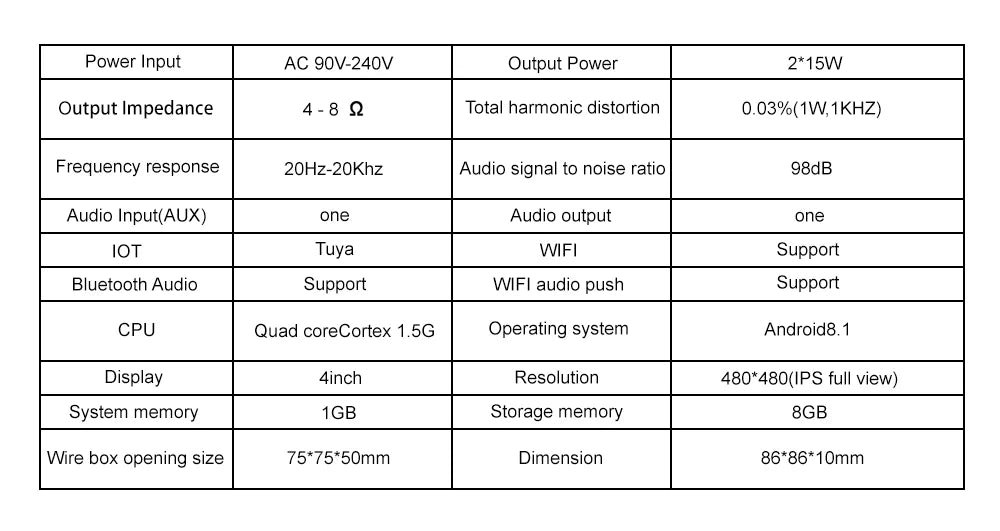 Tuya Smart Home Control Panel Controls All Tuya Smart Products Such As Home Smart Speakers and Lights Smart Home Automation