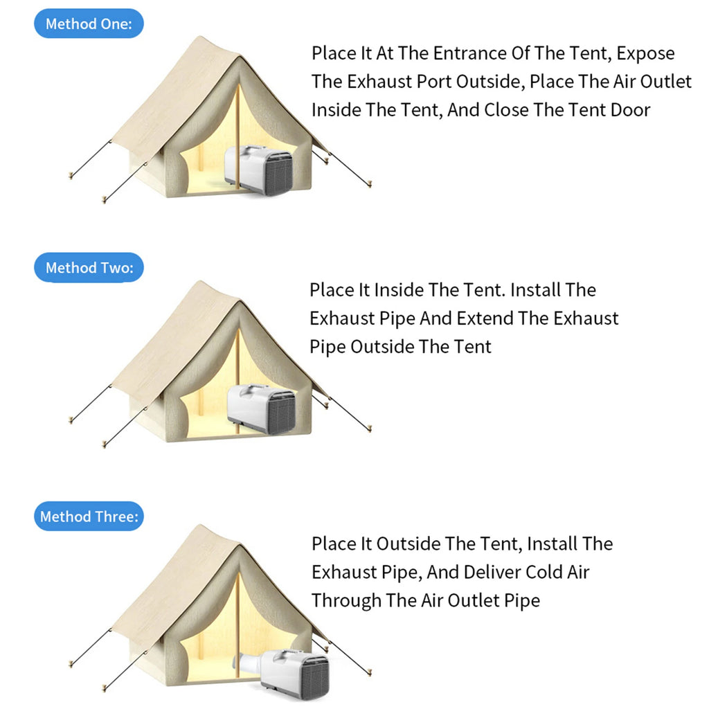 Portable Camping Air Conditioner Fast Cooling Mobile Tent Air Conditioner For RV Outdoor Use