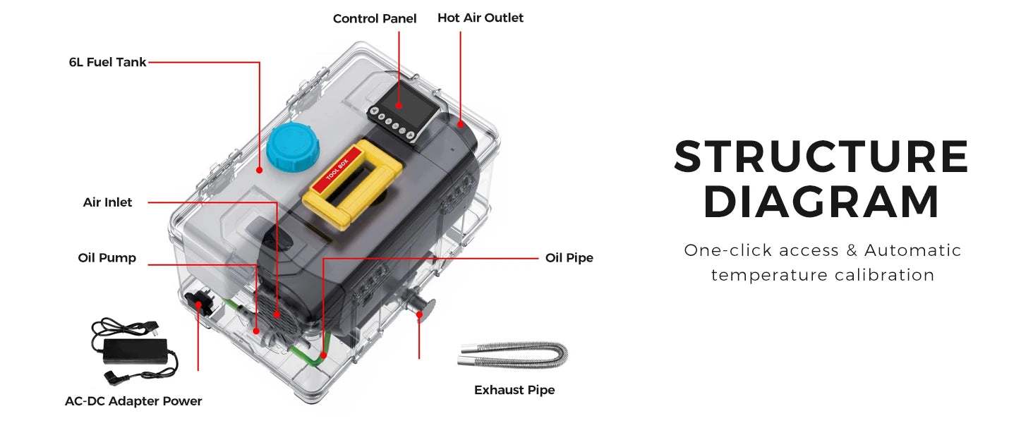 Sunster TB10pro 8KW Portable Diesel Air heater 12V/24V/220V w/Bluetooth APP/Ventiation mode/CO monitoring For Car Home Camper RV - trendingshoping.com