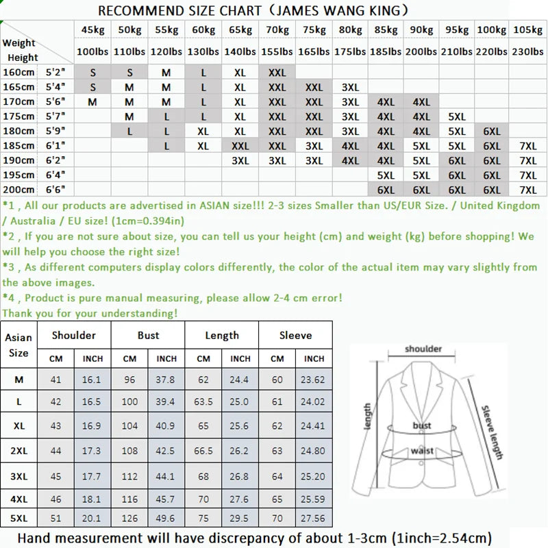 Mens High Quality Dark Blue Casual Denim Jacket European Style