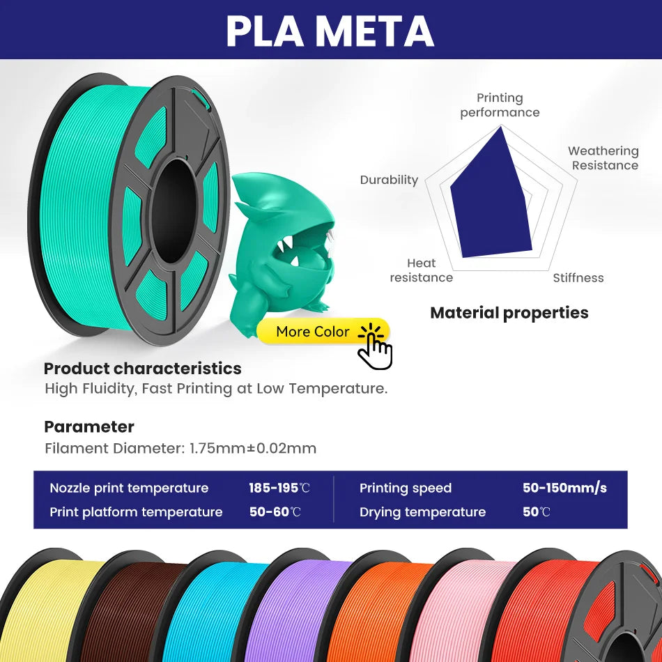 JAYO PETG/PLA/SILK/PLA Meta/PLA+/ABS 2Rolls 3D Printing Filament 1.75MM Children Creative Model Material For 3D Pen Filament - trendingshoping.com
