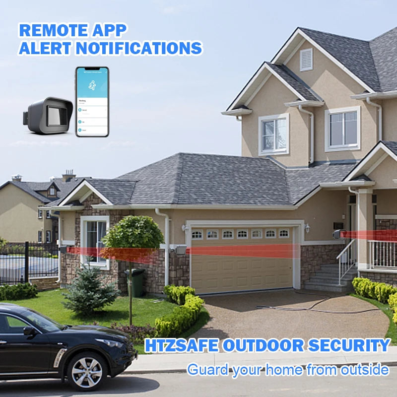 Smart Outdoor Home Security Weather Resistant Wifi Motion Sensor Detector With App Notifications Alexa Compatible