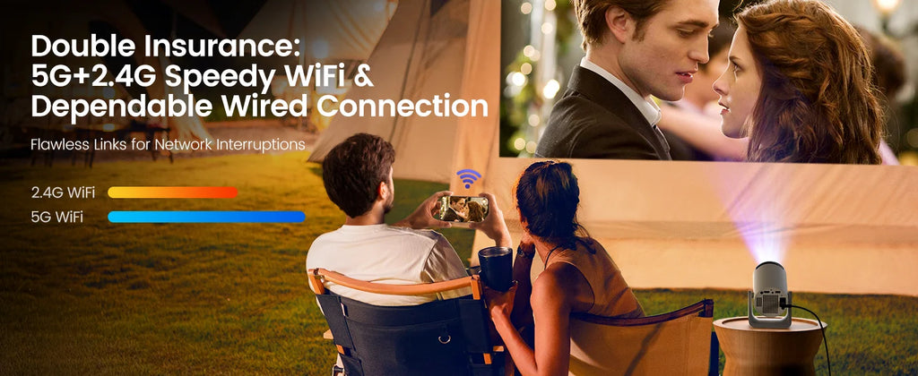 WiMiUS Mini Projector – 1080p Support, 400 ANSI, 5G WiFi & Bluetooth, Auto Keystone, 270° Rotating Bracket