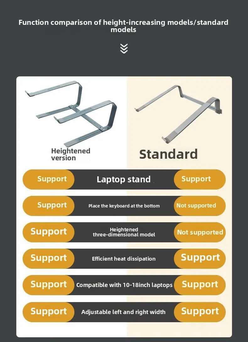 Laptop Stand for Desk Metal Computer Riser Heavy Stable Holder Ergonomic Laptops Elevator for 12-17.3 Inches Notebook Computer - trendingshoping.com