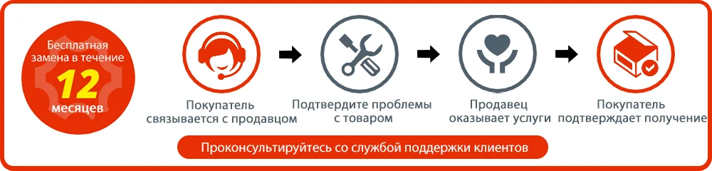 INKBIRD ITC-308 Heating and Cooling Dual Relay Temperature Controller, Carboy, Fermenter, Greenhouse Terrarium Temp. Control - trendingshoping.com