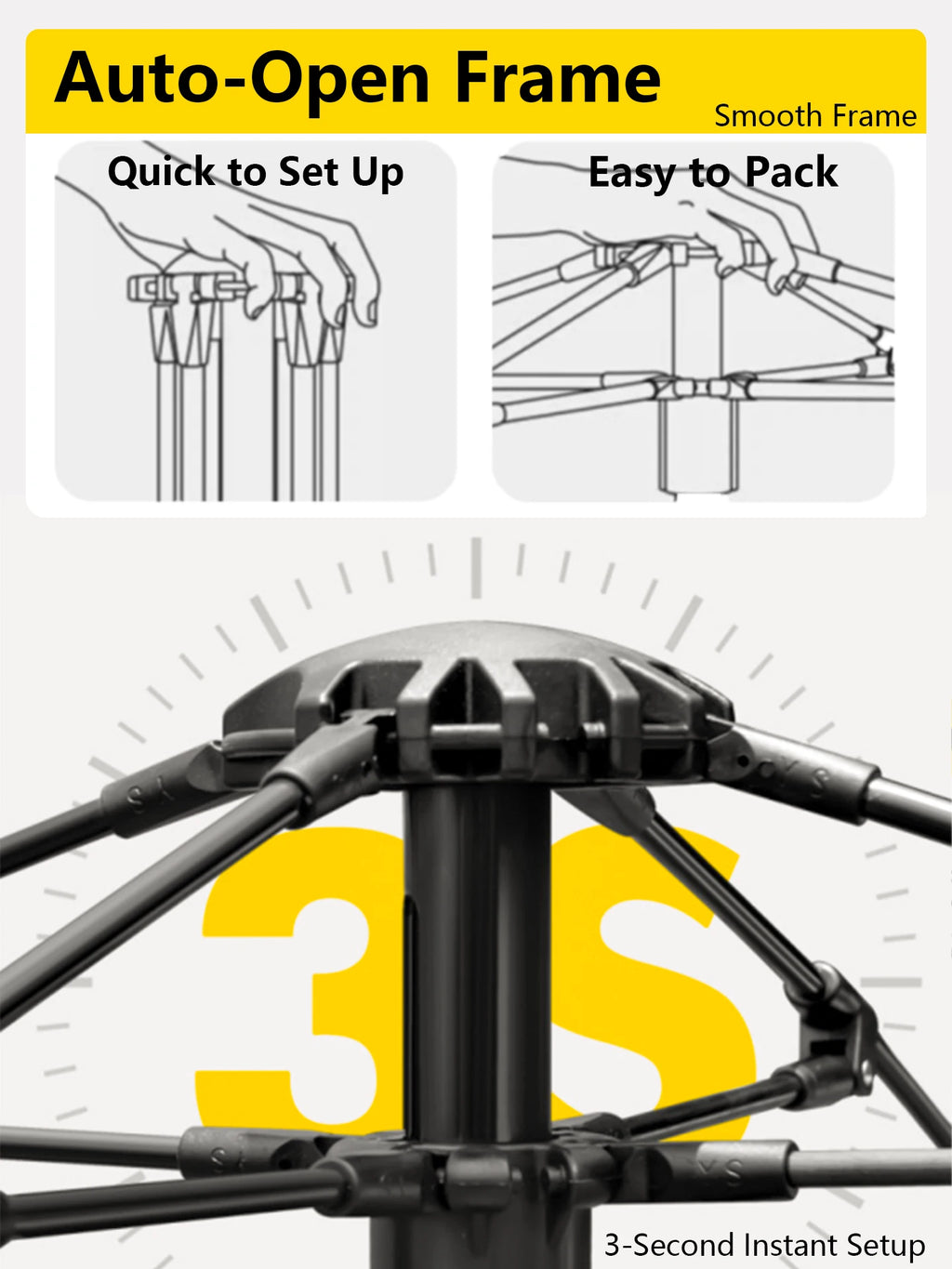 Outdoor Camping Tent Fully Automatic Quick Setup Foldable Double Layer For Overnight Stay